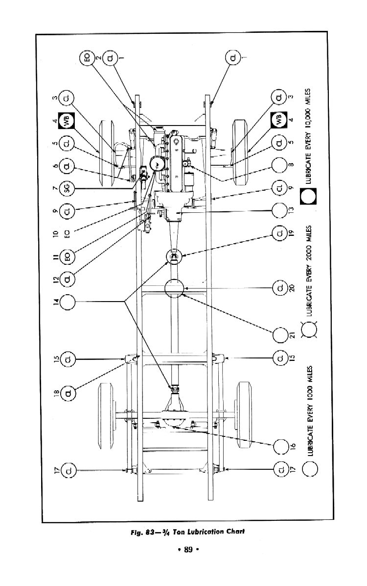 1957 Chevrolet Trucks Operators Manual Page 42